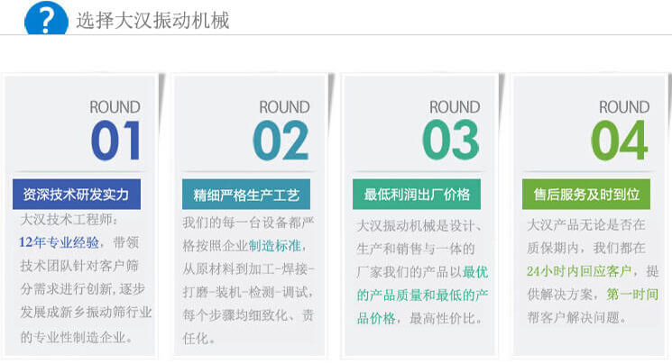 大漢振動篩優(yōu)勢：1，自身技術(shù)研發(fā)實力。2，精細嚴格生產(chǎn)工藝。3，產(chǎn)品性交比高。4，售后服務到位。