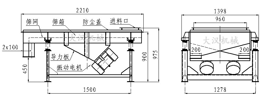 直線振動篩內(nèi)部結(jié)構(gòu)由：振動電機，導力板，防塵蓋，進料口，篩箱，篩網(wǎng)。