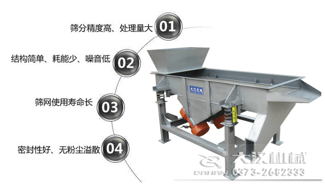 1016型直線振動篩特點：1，篩分精度高，處理量大。2，結(jié)構(gòu)簡單，耗能少，噪音低，3，篩網(wǎng)使用壽命長，密封性好無粉塵溢散。