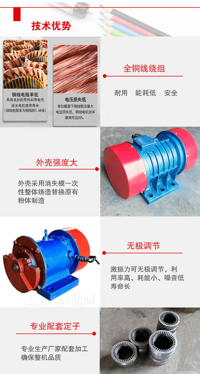 YZS振動(dòng)電機(jī)采用全銅線繞組具有良好的導(dǎo)熱和導(dǎo)電性延長(zhǎng)電機(jī)的使用壽命。