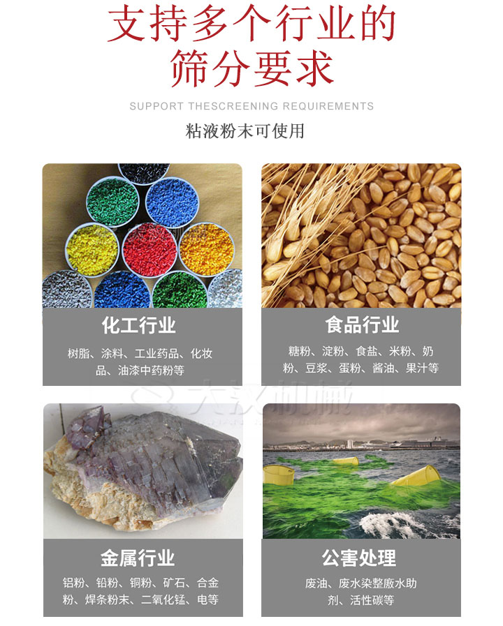 適用于化工行業(yè)，食品行業(yè)，金屬行業(yè)，以及公害處理等行業(yè)?；ば袠I(yè)：樹脂，涂料，工業(yè)藥品，化妝品，油漆，中藥粉等;食品行業(yè)：糖粉，淀粉，食用鹽，米粉，奶粉，豆?jié){，蛋粉，醬油，果汁等;金屬行業(yè)：鋁粉，鉛粉，銅粉，礦石，合金粉，焊條粉末，二氧化錳，電等。公害處理：廢油，廢水染整廒水助劑，活性炭等。超聲波振動(dòng)篩支持挑選定制常見的有：不銹鋼，碳鋼，全不銹鋼三種規(guī)格。不銹鋼：耐腐蝕，耐高溫適合化工行業(yè),碳鋼：鋼性強(qiáng)，硬度高經(jīng)久耐用,全不銹鋼：機(jī)身經(jīng)久耐用不易生銹不易腐蝕超聲波振動(dòng)篩共有一到四層可供選擇。大漢超聲波振動(dòng)篩優(yōu)勢(shì)：篩分效率高，篩分精度高，產(chǎn)量可提高0.5-10倍適用于：大米，米粉，綠豆，小米等。輕松解決堵網(wǎng)問題適用10目-635目之間的物料。