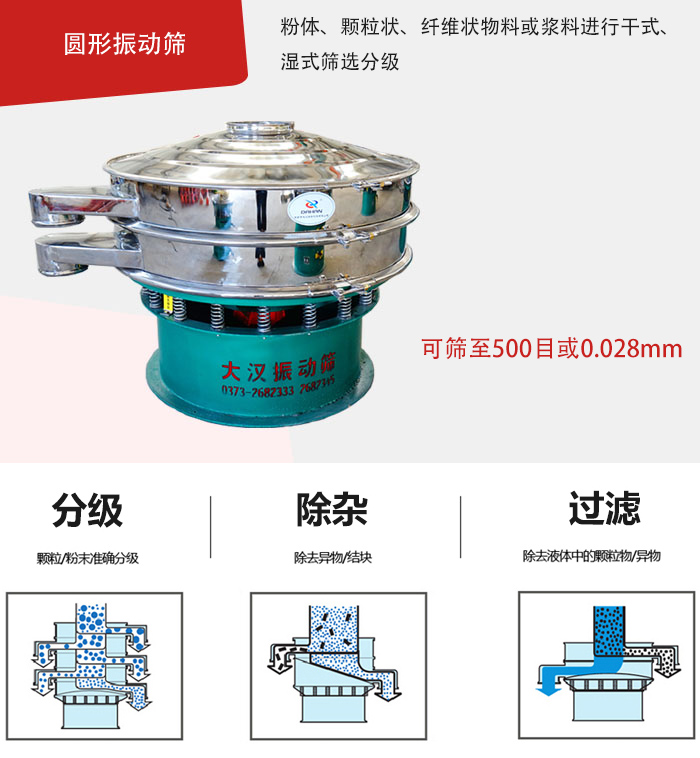 整體為圓形，處理量大,無(wú)清理死角