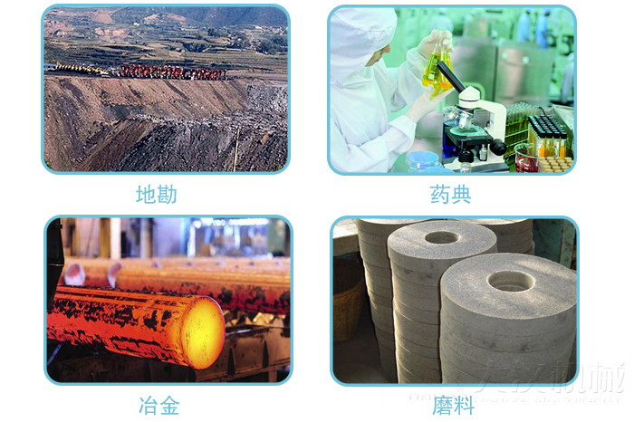 適用行業(yè):地堪，冶金，藥典,磨料