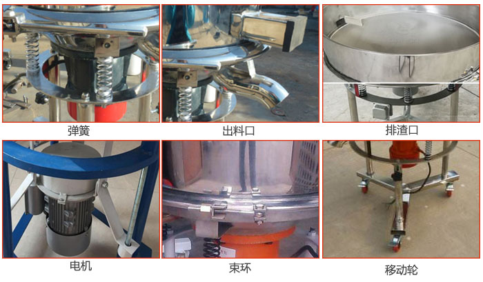 高頻振動(dòng)篩結(jié)構(gòu)：電機(jī)，彈簧，出料口，排渣口，快拆束環(huán)等。