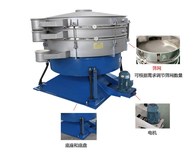 搖擺篩分機：篩網(wǎng)，振動電機，底座展示圖