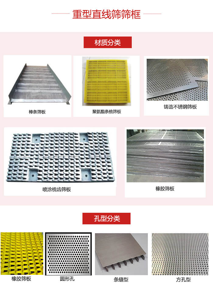 重型直線篩篩板：棒條，不銹鋼，聚氨酯條梳篩板?？仔停簵l縫型，方孔型，圓形，橡膠型。