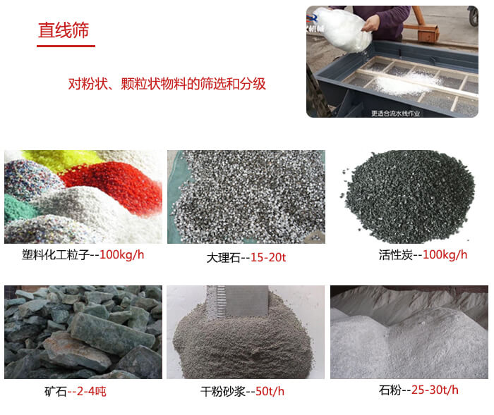 直線篩使用范圍：石英砂，砂石，煤炭，生石灰，化肥顆粒等物料展示圖