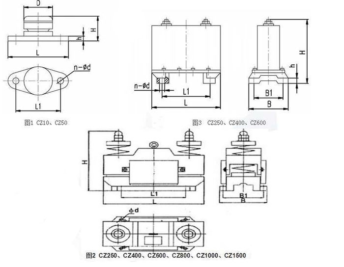 CZ電磁倉壁振動器cz250，cz400，cz800，材質(zhì)000，cz1500的外形尺寸描述。
