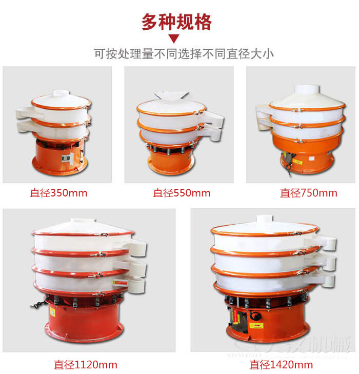 塑料振動(dòng)篩不同篩分直徑進(jìn)行展示：350，550，750，1120，1420等。