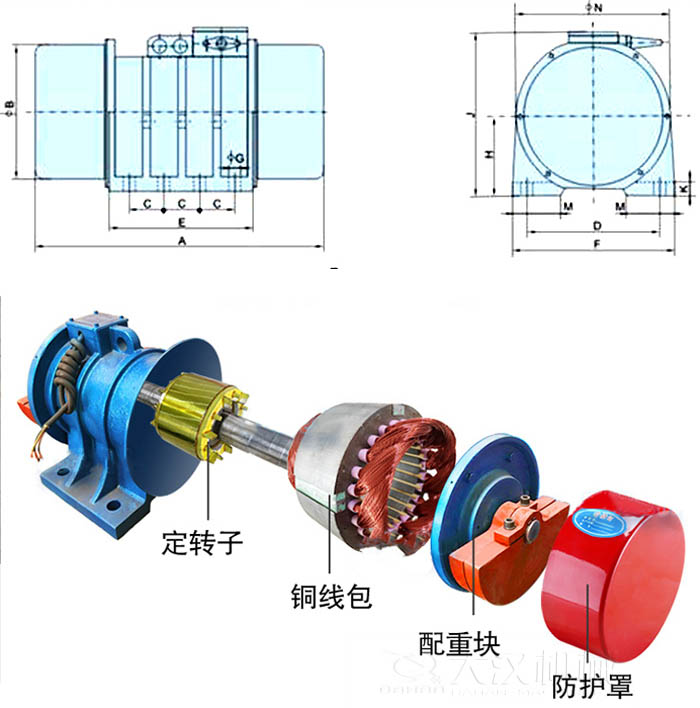 ZFB倉(cāng)壁振動(dòng)器外形尺寸字母代表：A為整機(jī)長(zhǎng)度F為整機(jī)寬度B為主機(jī)寬度等。結(jié)構(gòu)：定轉(zhuǎn)子，銅線包，配重塊，防護(hù)罩等。