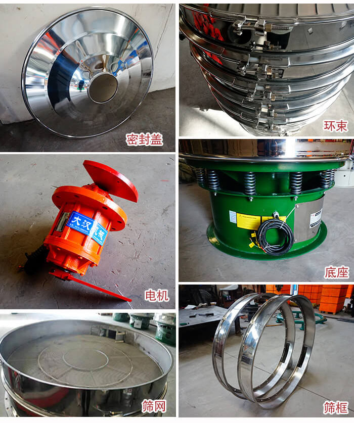 部件包括：密封蓋，環(huán)束，電機(jī)，底座，篩網(wǎng)，篩框等。