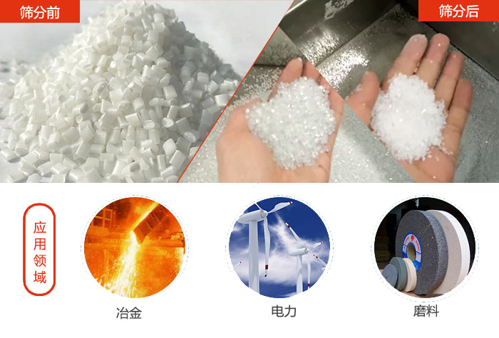 多用于：冶金行業(yè)，磨料陶瓷行業(yè)，行業(yè)等
