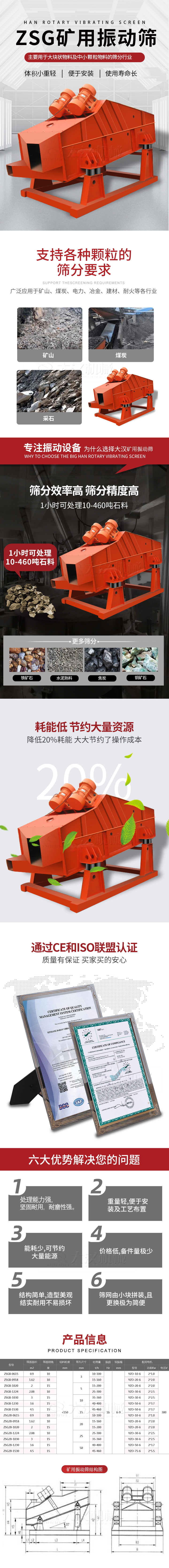 ZSG礦用振動篩主要用于大塊物料機小顆粒物料的篩分行業(yè)，特點：體積小重量輕，便于安裝使用壽命長。適用物料范圍：支持多種顆粒狀物料篩分要求，廣泛應(yīng)用于礦山，煤炭，電力，冶金，建材，耐火等各行業(yè)。選擇大漢礦用振動篩的理由：篩分效率高，篩分精度高，1小時可處理10-460噸石料，耗能低節(jié)約大量資源：降低20%耗能，大大節(jié)約了操作成本，廠家產(chǎn)品通過CE和ISO聯(lián)盟認(rèn)證：質(zhì)量有保證，買家買的安心。礦用振動篩主打優(yōu)勢：1，處理量能力強，堅固耐用，耐磨性強。2，重量輕，便于安裝及工藝布置。3，耗能少，可節(jié)約大量能源。4，價格低，備件量極少。5，結(jié)構(gòu)簡單，造型美觀結(jié)實耐用不宜損壞。6，篩網(wǎng)由小塊拼裝，且更換極為簡便。礦用振動篩參數(shù)：處理量在10-460t/h給料粒度mm：<150篩面面積㎡：0.9-4.5.