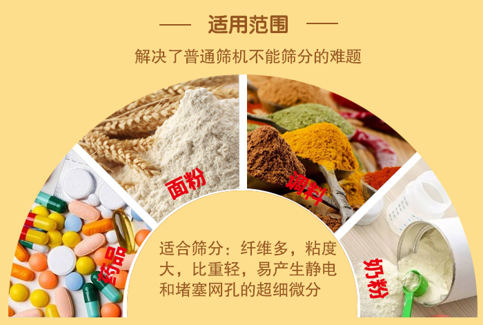閘門式旋振篩適用物料：藥品，面粉，調(diào)料奶粉等物料的篩分