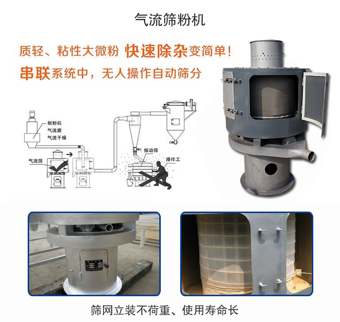 氣流篩粉機(jī)適用：質(zhì)輕，粘性大微粉采用串聯(lián)系統(tǒng)重，無(wú)人操作自動(dòng)篩分 特點(diǎn)：篩網(wǎng)立裝不負(fù)重，使用壽命長(zhǎng)。