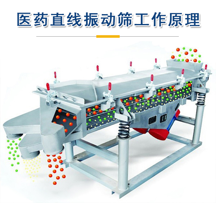 醫(yī)藥直線振動(dòng)篩工作原理是依靠振動(dòng)電機(jī)的振動(dòng)實(shí)現(xiàn)，將物料從進(jìn)料口進(jìn)入篩箱，利用篩孔的大小不同實(shí)現(xiàn)物料的篩分。