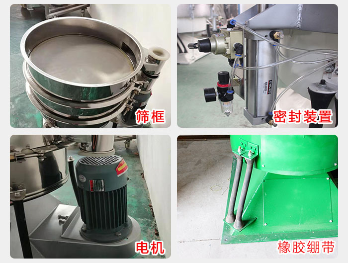 搖擺篩結(jié)構(gòu)：電機(jī)，橡膠繃帶，篩框，密封裝置等。