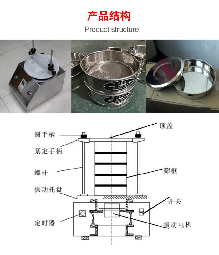 實(shí)驗(yàn)室振動篩-試驗(yàn)篩結(jié)構(gòu)主要由：圓手柄，緊定手柄，螺桿，振動托盤，篩框，頂蓋等。